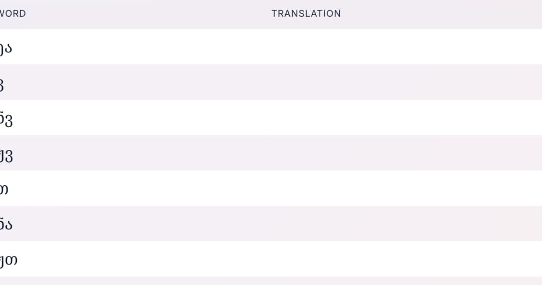 Word Lists